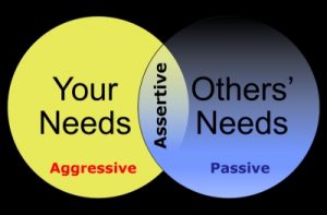 ilustrasi assertive